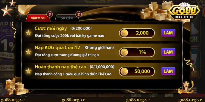 Một số chương trình khuyến mãi tại FA88 nổi bật